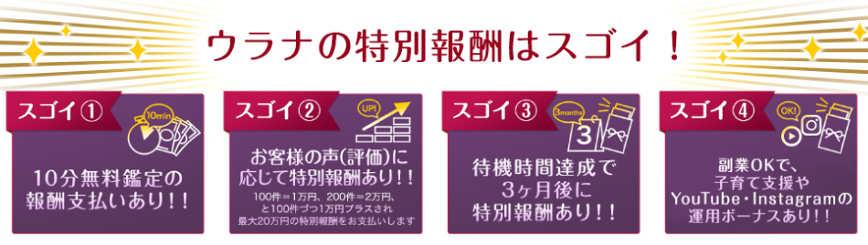 電話占いウラナの占い師への報酬制度