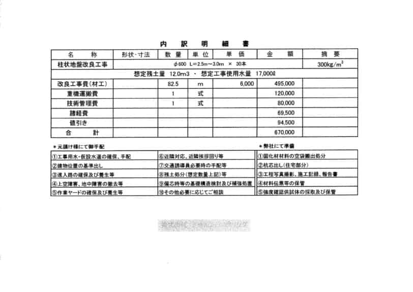 地盤改良工事の見積書（明細）｜柱状改良杭工法