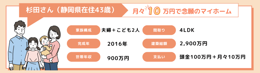 住友不動産口コミ評判