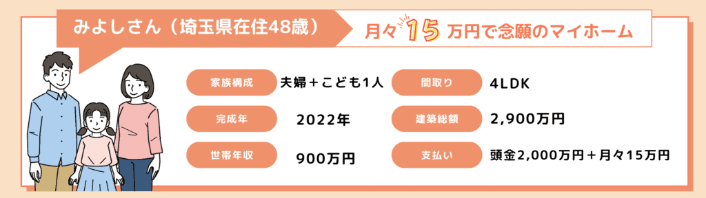 トヨタホーム口コミ評判