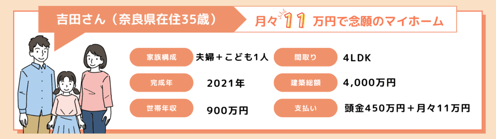 三井ホーム口コミ評判