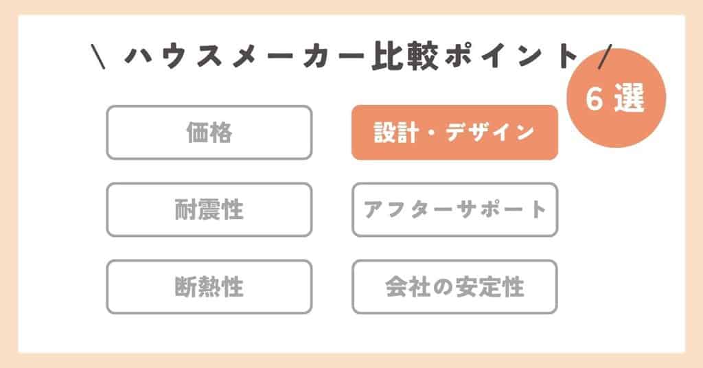 ハウスメーカーの比較ポイント4設計・デザイン