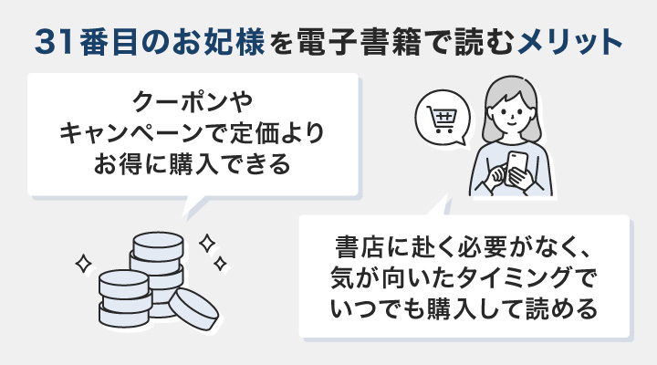 31番目のお妃様を電子書籍で読むメリット