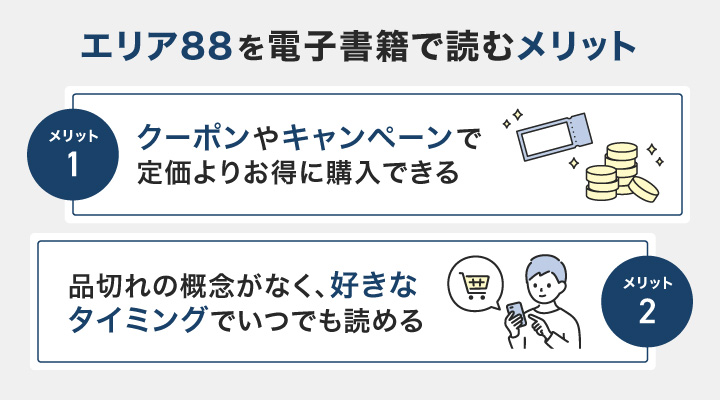 エリア88を電子書籍で読むメリット