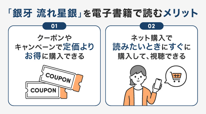 銀牙流れ星銀を電子書籍で読むメリット