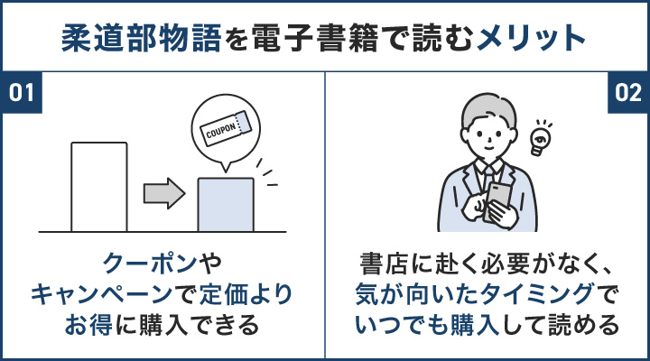 柔道部物語を電子書籍で読むメリット