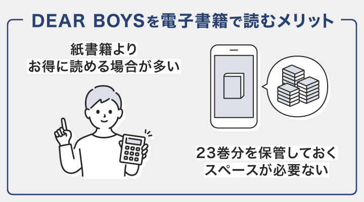 DEAR BOYSを電子書籍で読むメリット