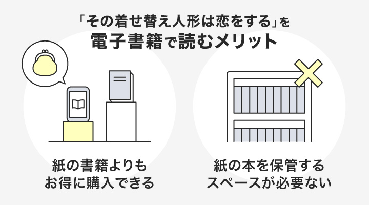 「その着せ替え人形は恋をする」を電子書籍で読むメリット