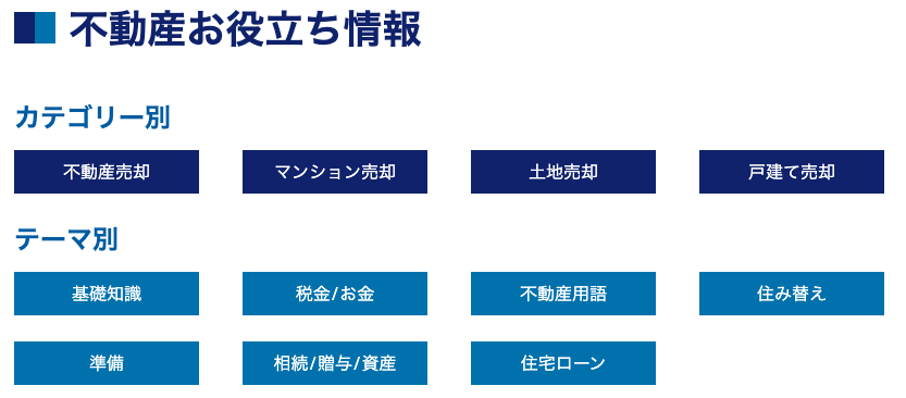 不動産情報画像