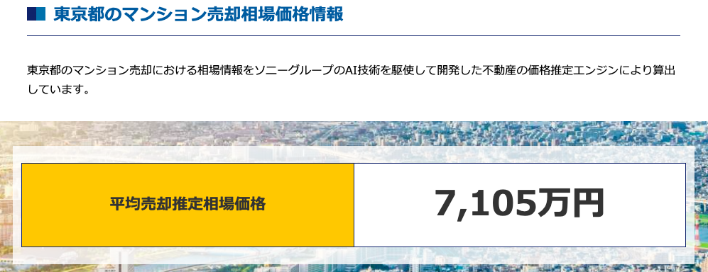 地域ごとのマンション売却相場画像